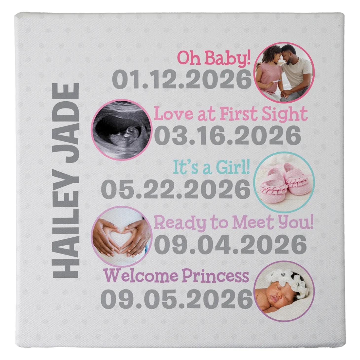 Fun Kids History Photo Canvas