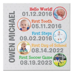 Fun Kids History Photo Canvas