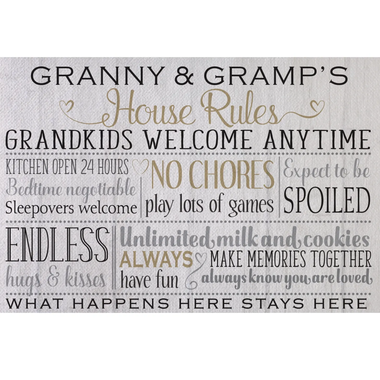 Grandparents Rules Doormat