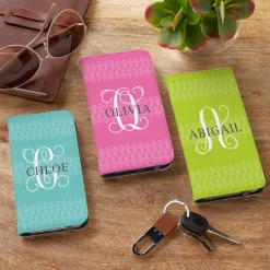 Initial Name Phone Folio Case
