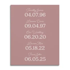 Milestone Memories Canvas