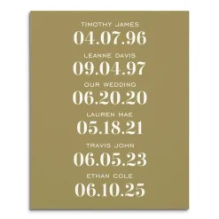 Milestone Memories Canvas