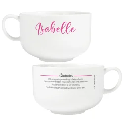 Name Meaning Bowl