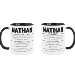 Name Meaning Mug