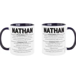 Name Meaning Mug