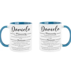 Name Meaning Mug