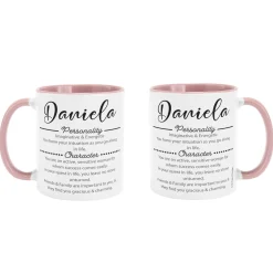 Name Meaning Mug