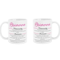 Name Meaning Mug