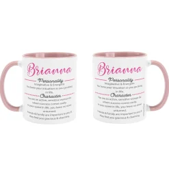 Name Meaning Mug