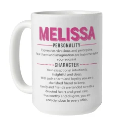 Name Meaning Mug