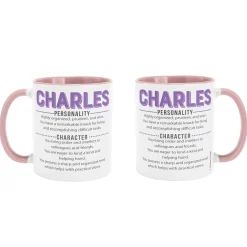 Name Meaning Mug