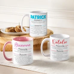 Name Meaning Mug
