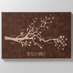 Our Family Milestones Leather Wall Art