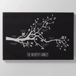 Our Family Milestones Leather Wall Art