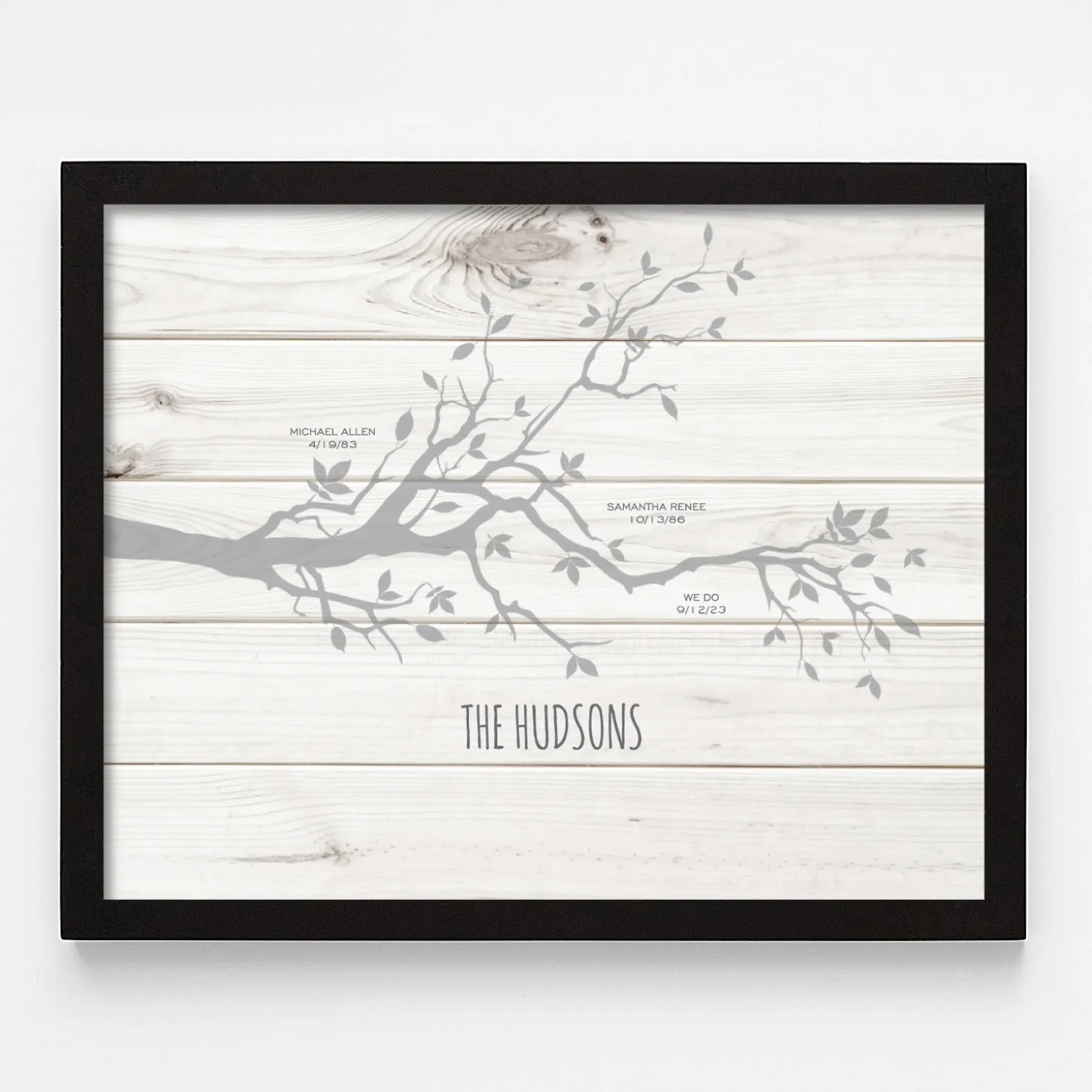 Our Family Milestones Wall Art