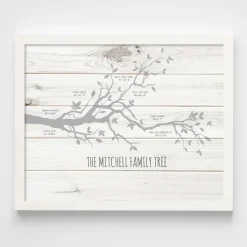 Our Family Milestones Wall Art