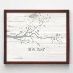 Our Family Milestones Wall Art