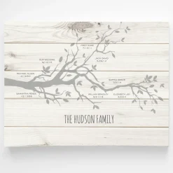Our Family Milestones Wall Art