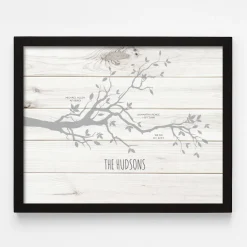 Our Family Milestones Wall Art