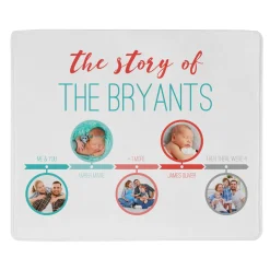 Our Family Story Photo Plush Blanket
