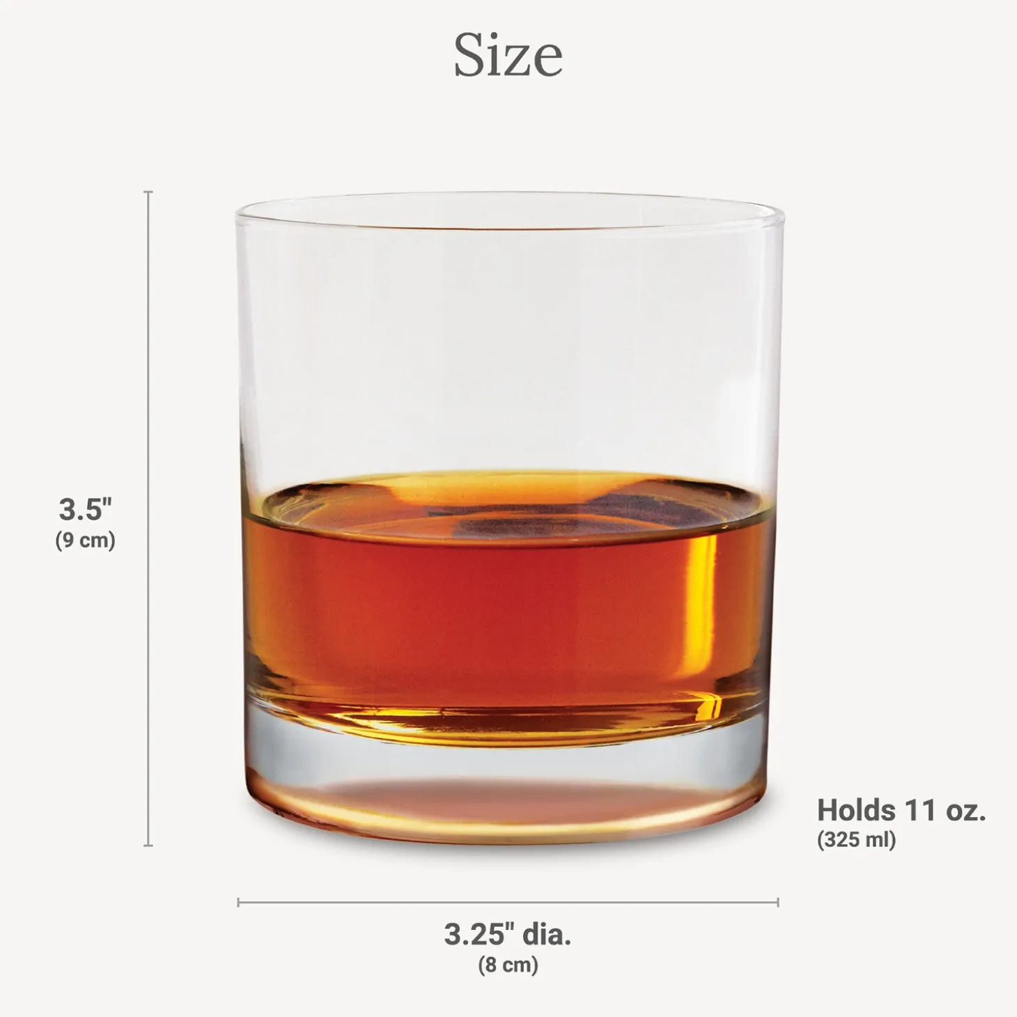 Our Home Skyline Whiskey Glasses