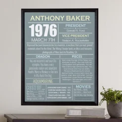 Personal History Canvas