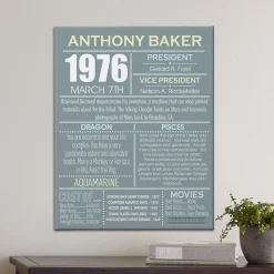 Personal History Canvas