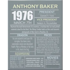 Personal History Canvas