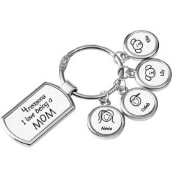Reasons Why Keychain