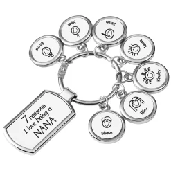 Reasons Why Keychain