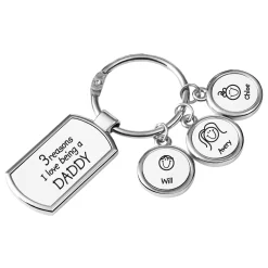 Reasons Why Keychain