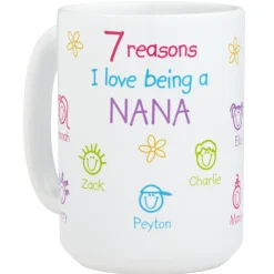 Reasons Why Mug