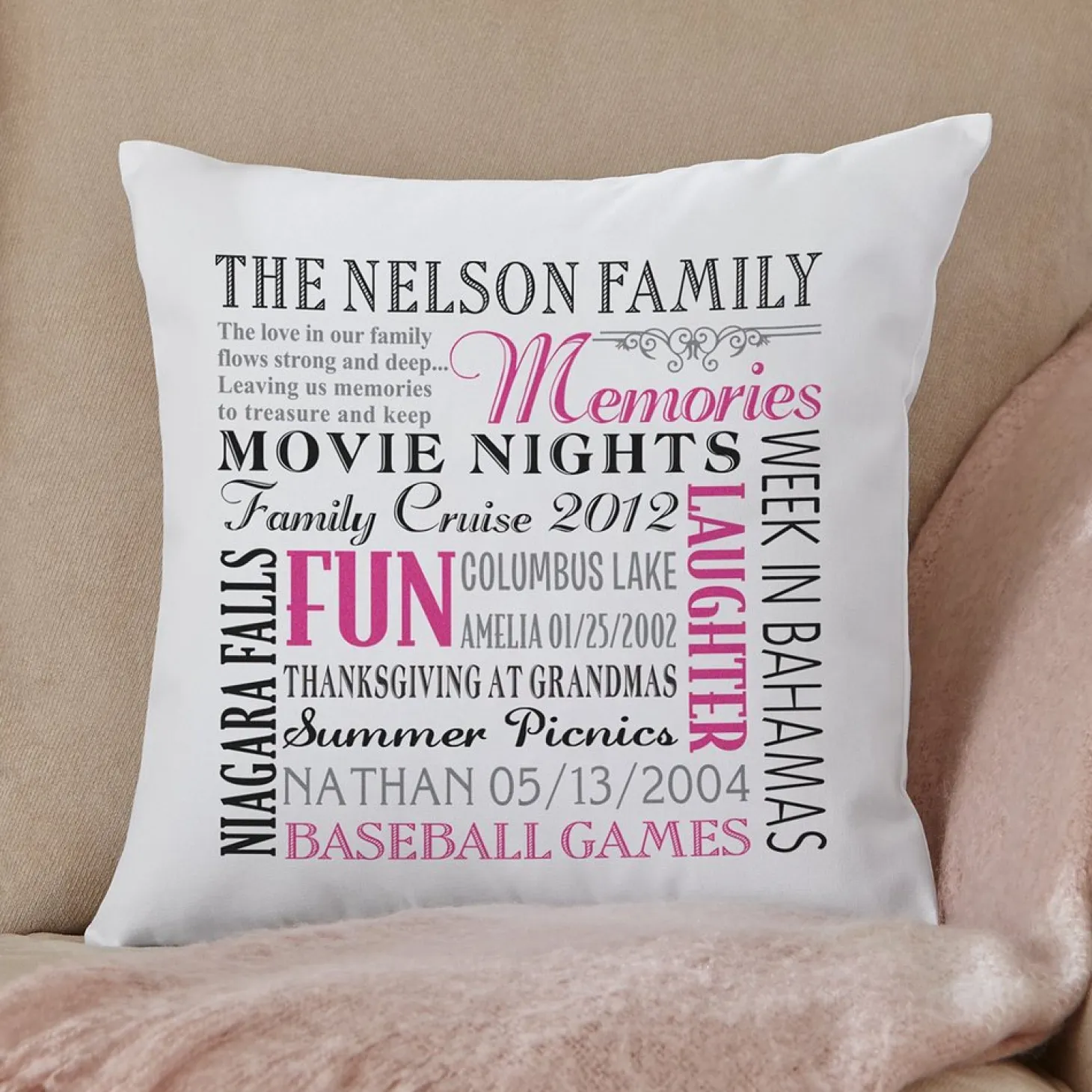 Remember When Family Throw Pillow