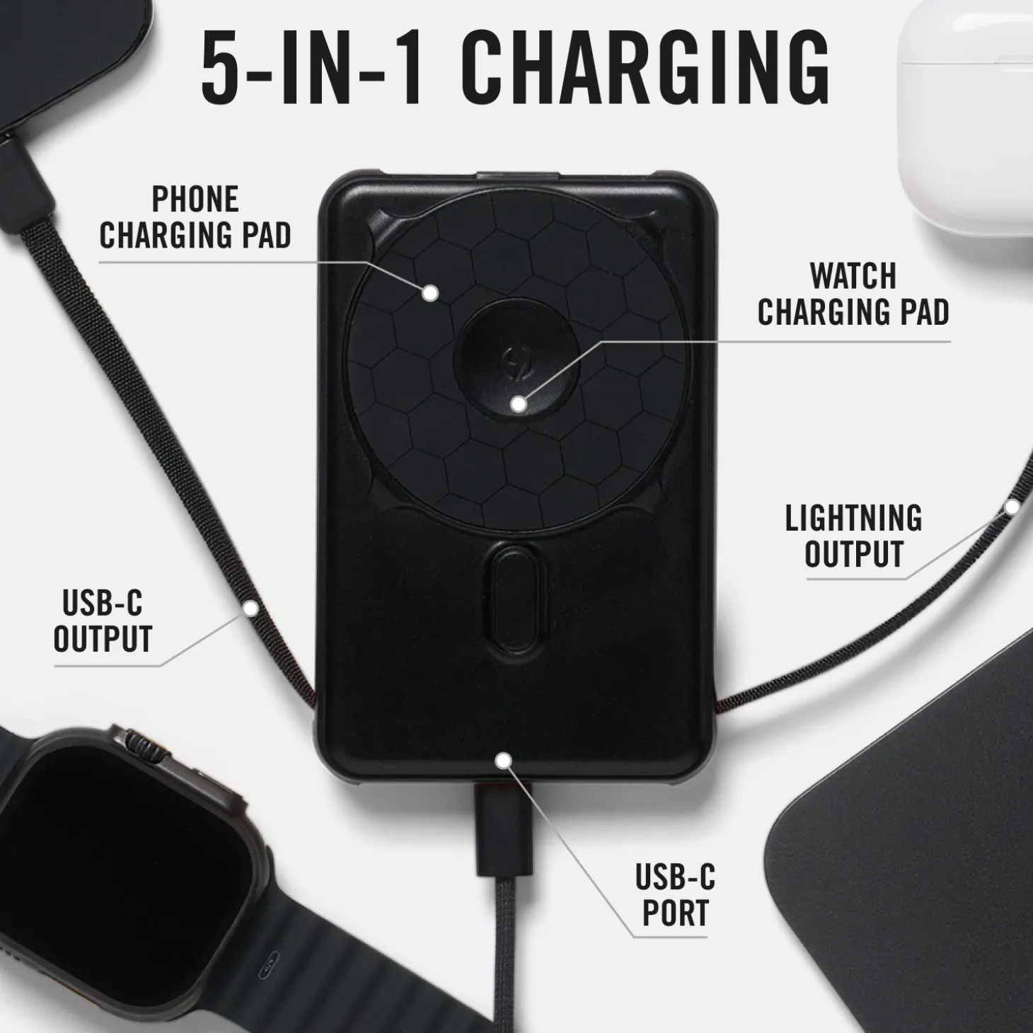 The Ridge® MagSafe Power Bank