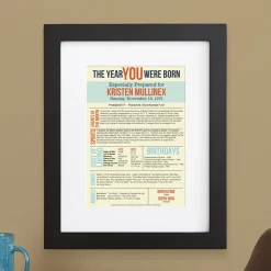 The Year You Were Born Framed Print