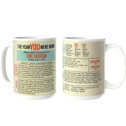 The Year You Were Born Mug