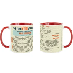 The Year You Were Born Mug