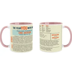 The Year You Were Born Mug