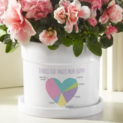 Things We Love About Her Planter with Tray
