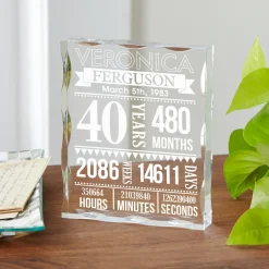 This Many Years and Counting Acrylic Block