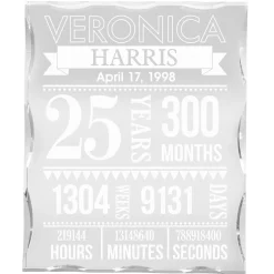 This Many Years and Counting Acrylic Block