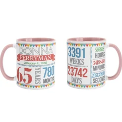 This Many Years and Counting Mug