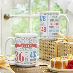 This Many Years and Counting Mug