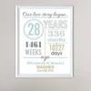 Timeless Love Story Framed Print