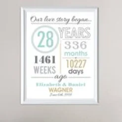 Timeless Love Story Framed Print