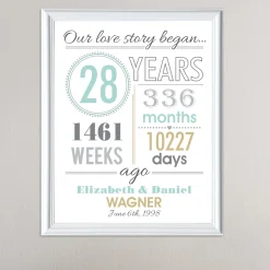 Timeless Love Story Framed Print