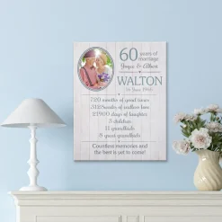 Time Spent Together Anniversary Photo Canvas