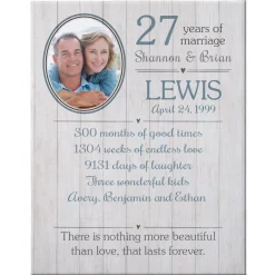 Time Spent Together Anniversary Photo Canvas