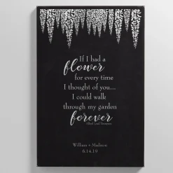 Walk Through My Garden Leather Wall Art