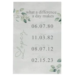 What a Difference a Day Makes Canvas